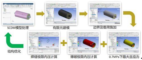 新能源电池爆料案例最新,技术突破与市场动态全解析  第3张